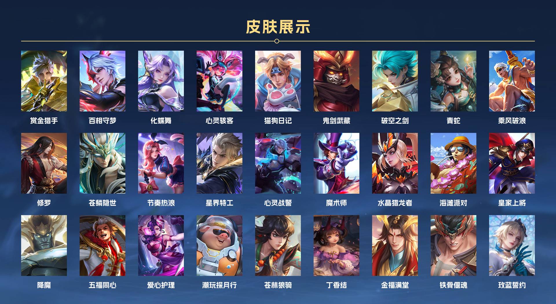 WZ3235300王者荣耀账号详情图2