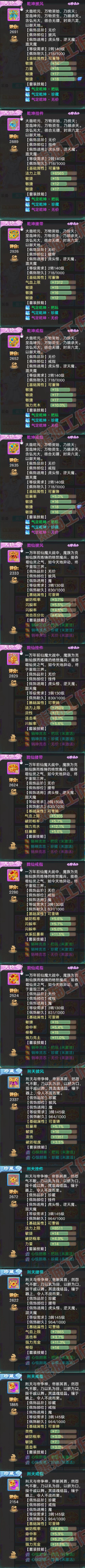 76189大话西游账号详情图5