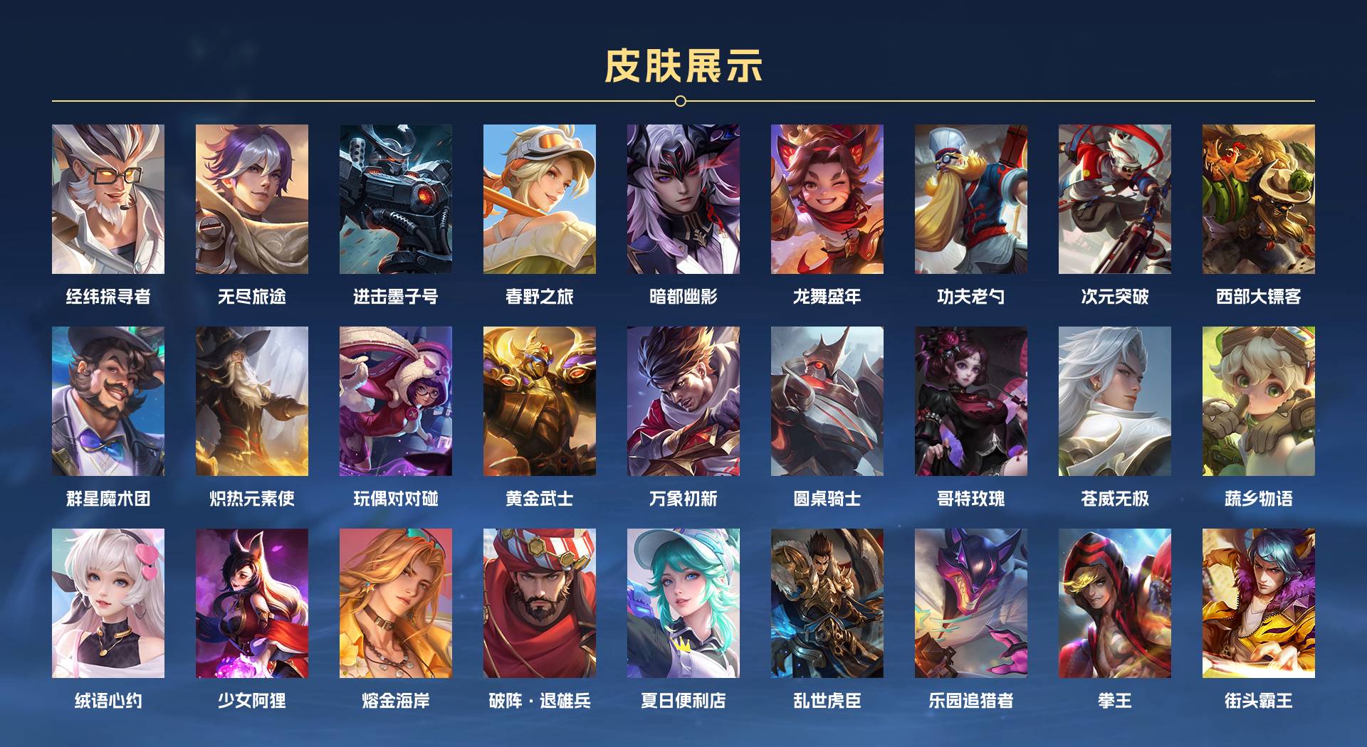 WZ3235473王者荣耀账号详情图8