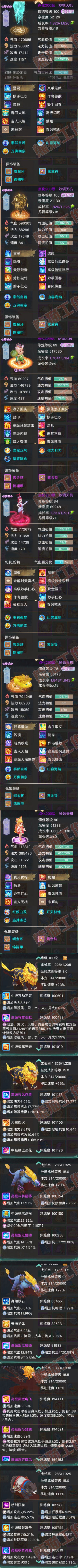 16547大话西游账号详情图7