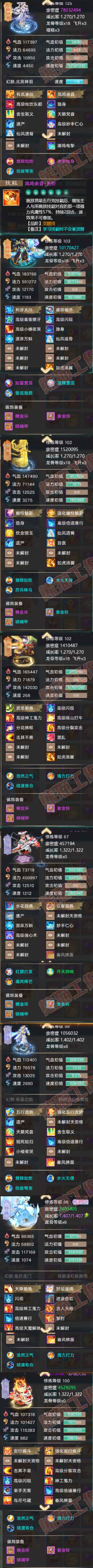 93458大话西游账号详情图5