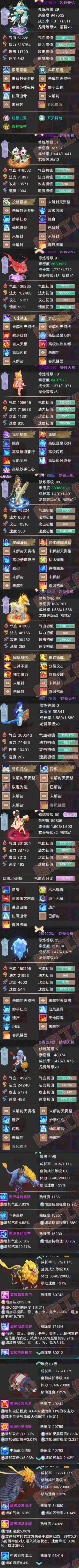 66055大话西游账号详情图5