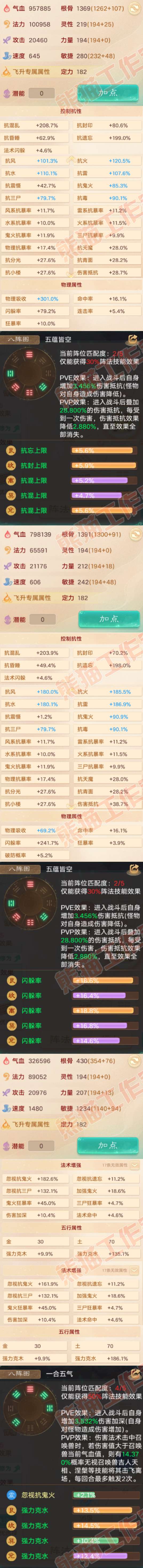 F7031大话西游账号详情图2 F7031大话西游账号详情图2