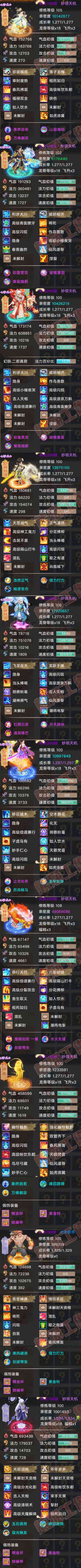 F7031大话西游账号详情图6 F7031大话西游账号详情图6