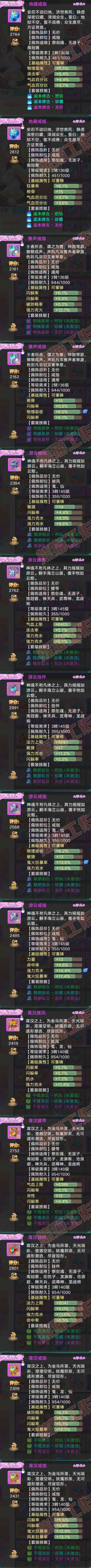F7031大话西游账号详情图5 F7031大话西游账号详情图5