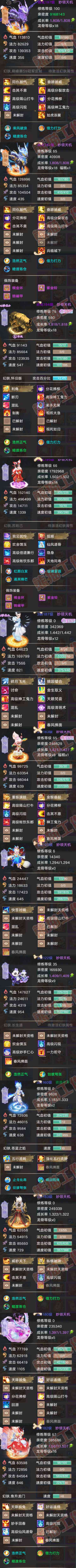S2149大话西游账号详情图6