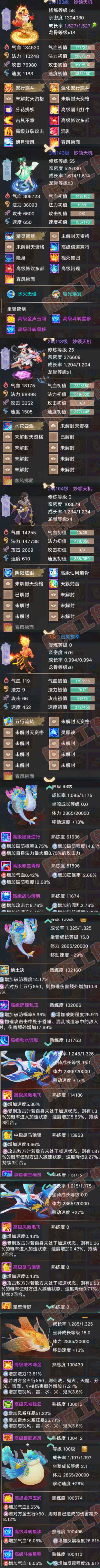 S2149大话西游账号详情图7