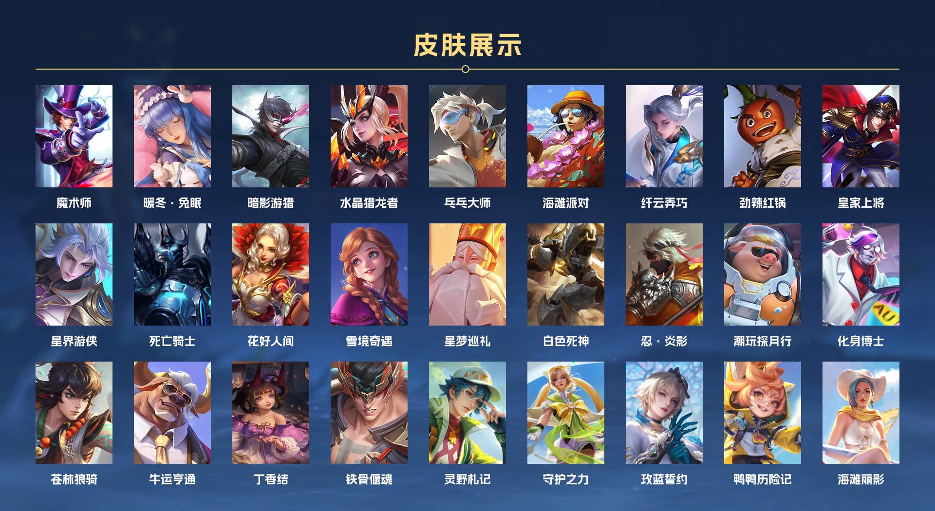 WZ3235353王者荣耀账号详情图3