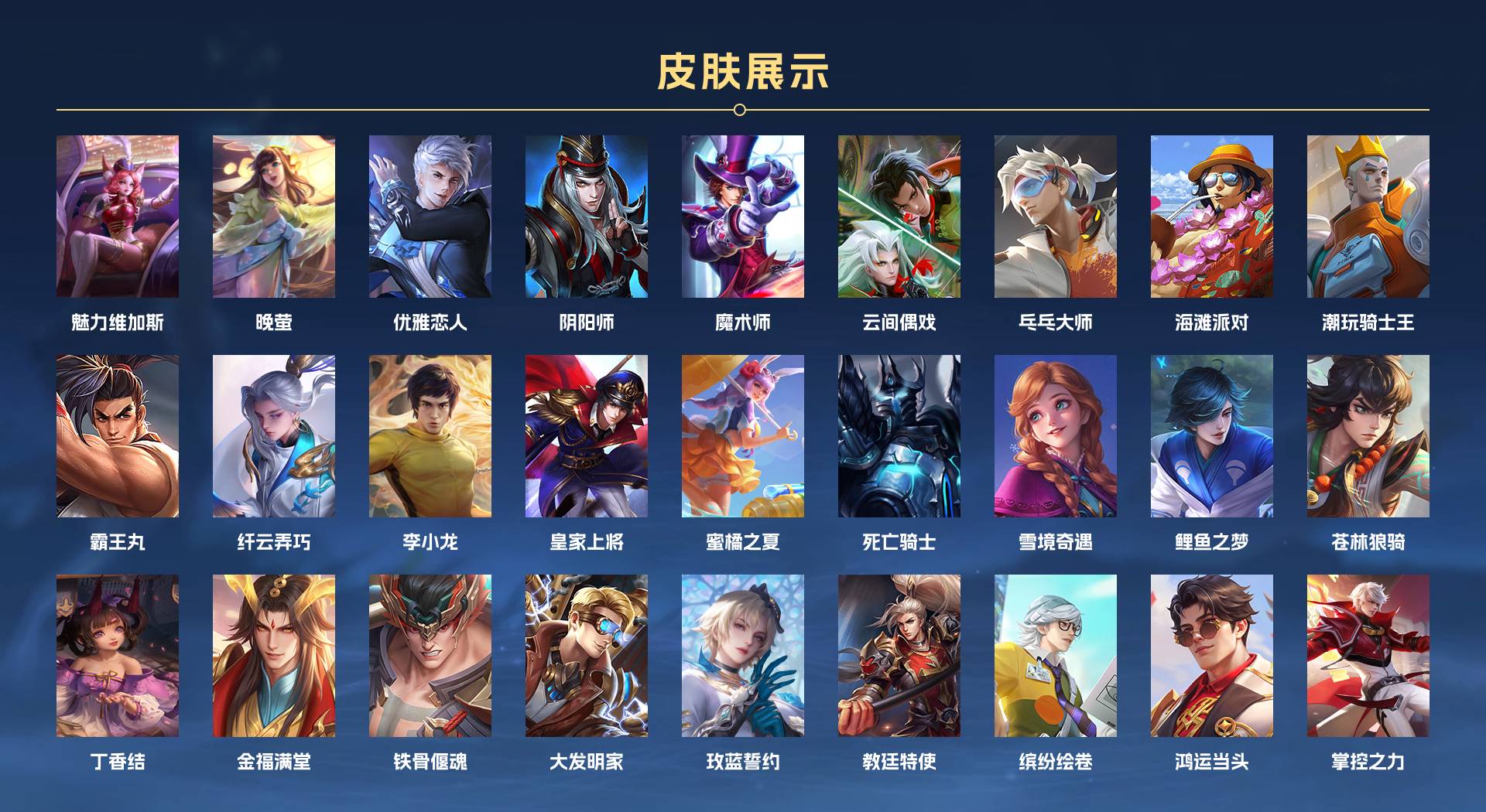 WZ3235523王者荣耀账号详情图2