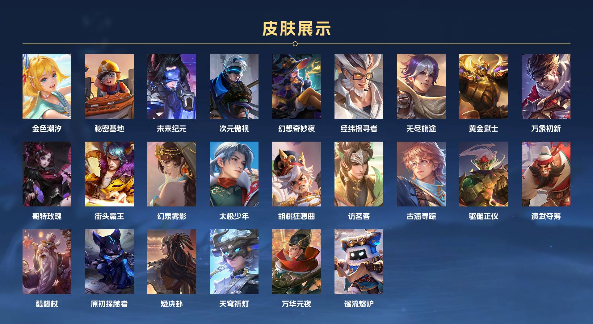 WZ3235523王者荣耀账号详情图3