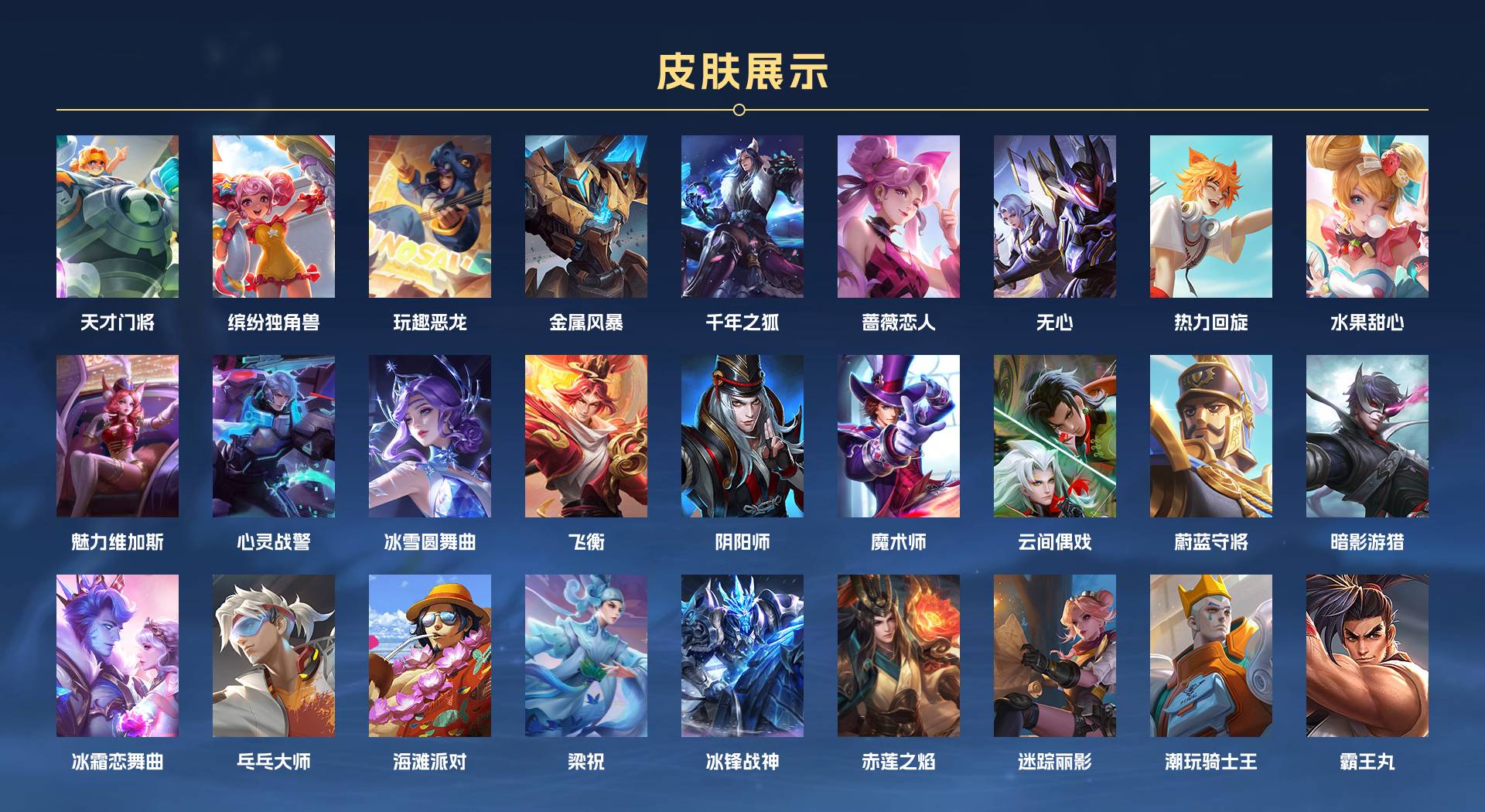 WZ3235566王者荣耀账号详情图2