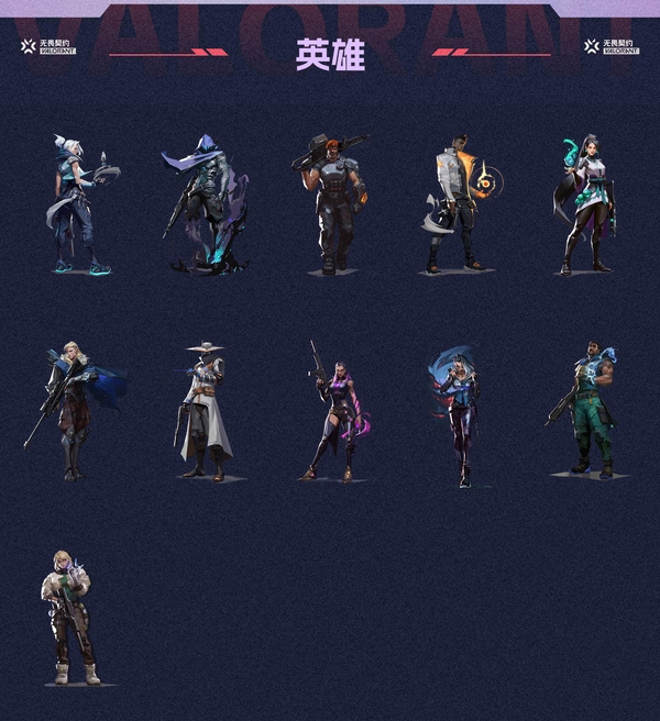 无畏契约账号QQ【等级】23【段位】黄金I【皮肤资产价值】1890【使用R点】30【英雄数量】11【皮肤数量】1【卡面数量】17【喷漆数量】9【挂饰数量】9