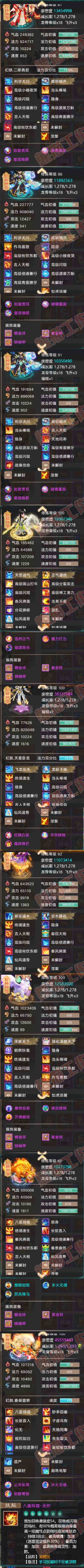 52659大话西游账号详情图6