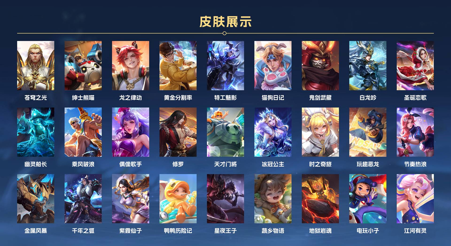 WZ3236022王者荣耀账号详情图2