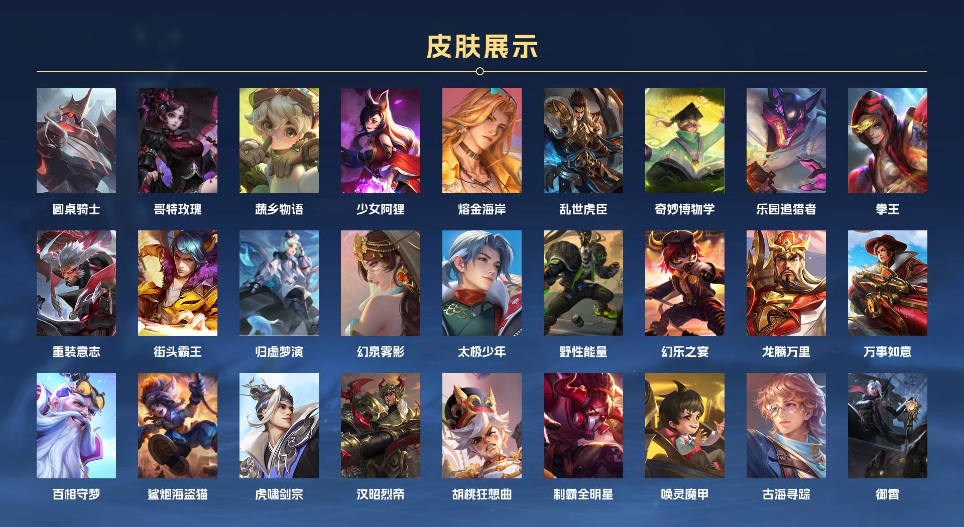 WZ3236022王者荣耀账号详情图7