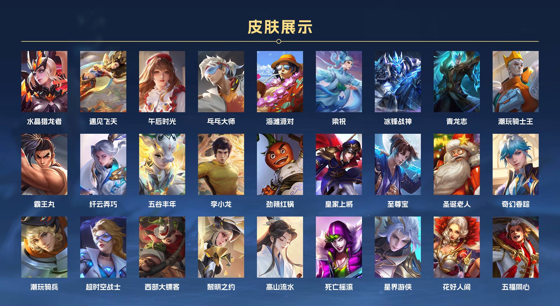 WZ3236022王者荣耀账号详情图4