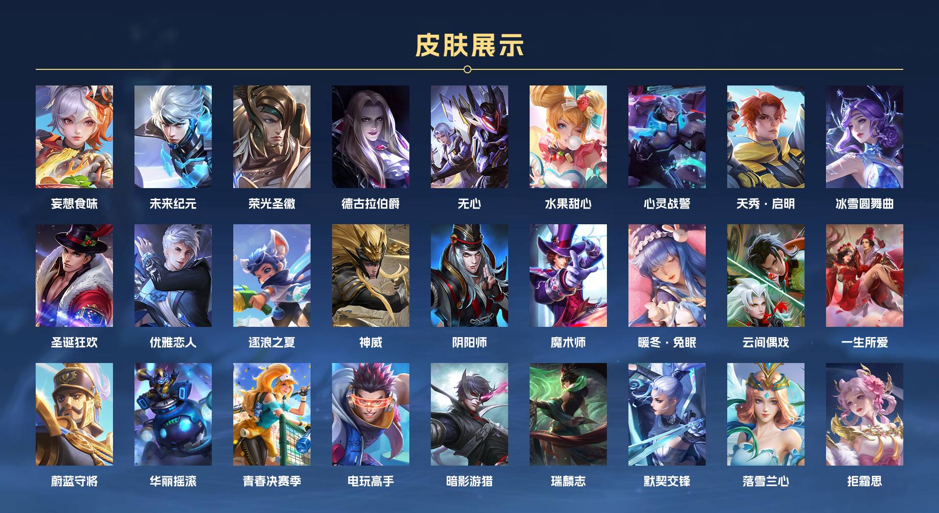 WZ3236022王者荣耀账号详情图3