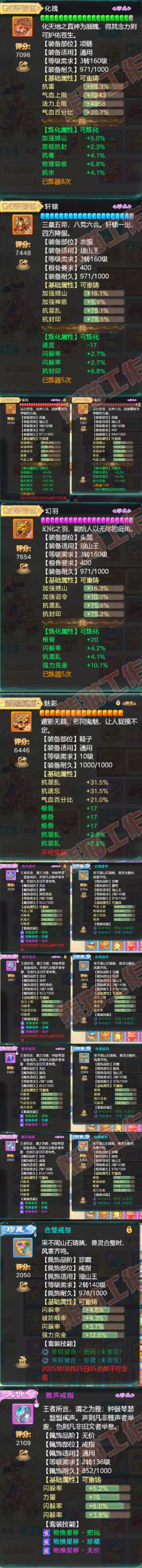 52591大话西游账号详情图4