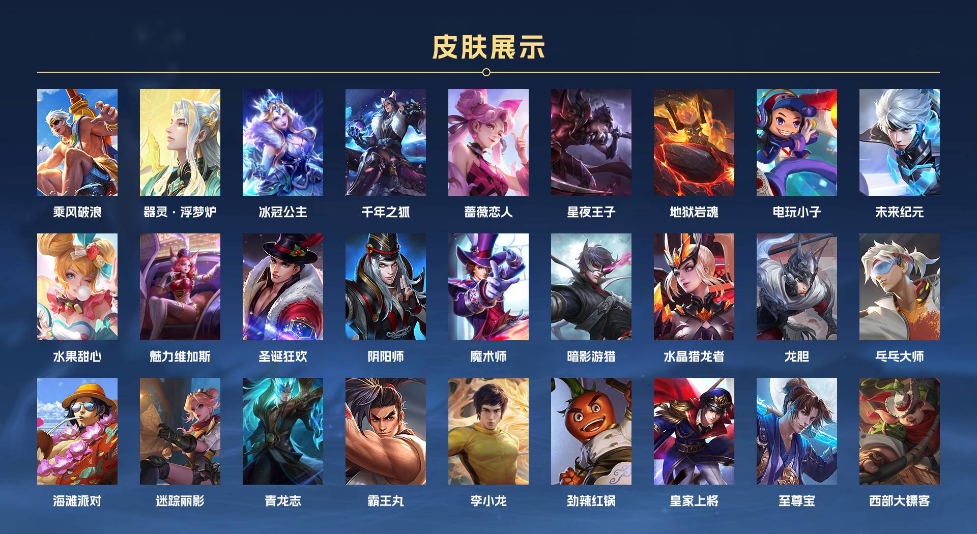 WZ3236103王者荣耀账号详情图2