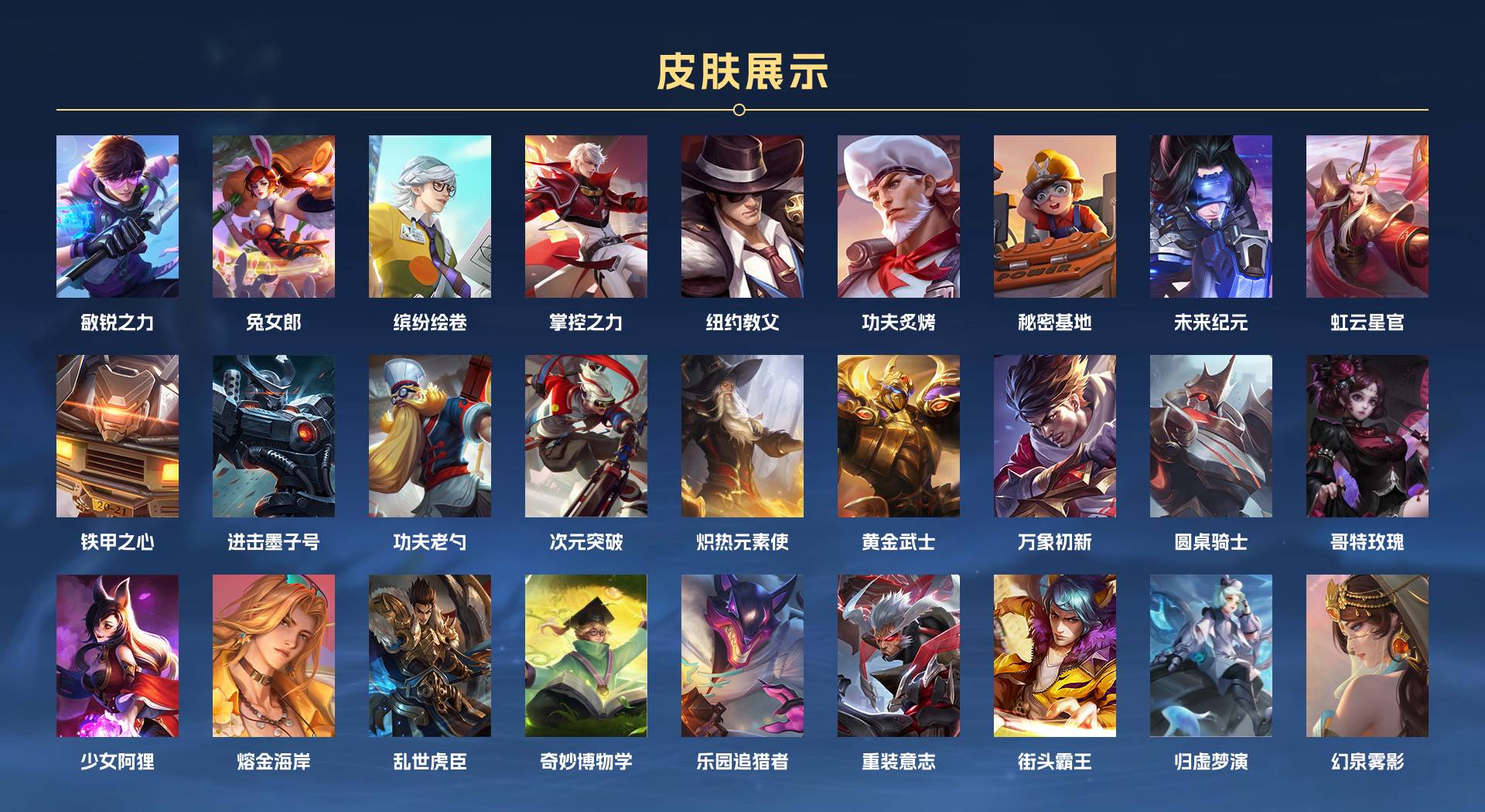 WZ3235961王者荣耀账号详情图5