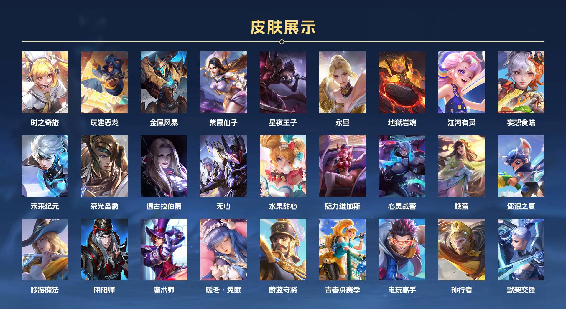 WZ3235961王者荣耀账号详情图2