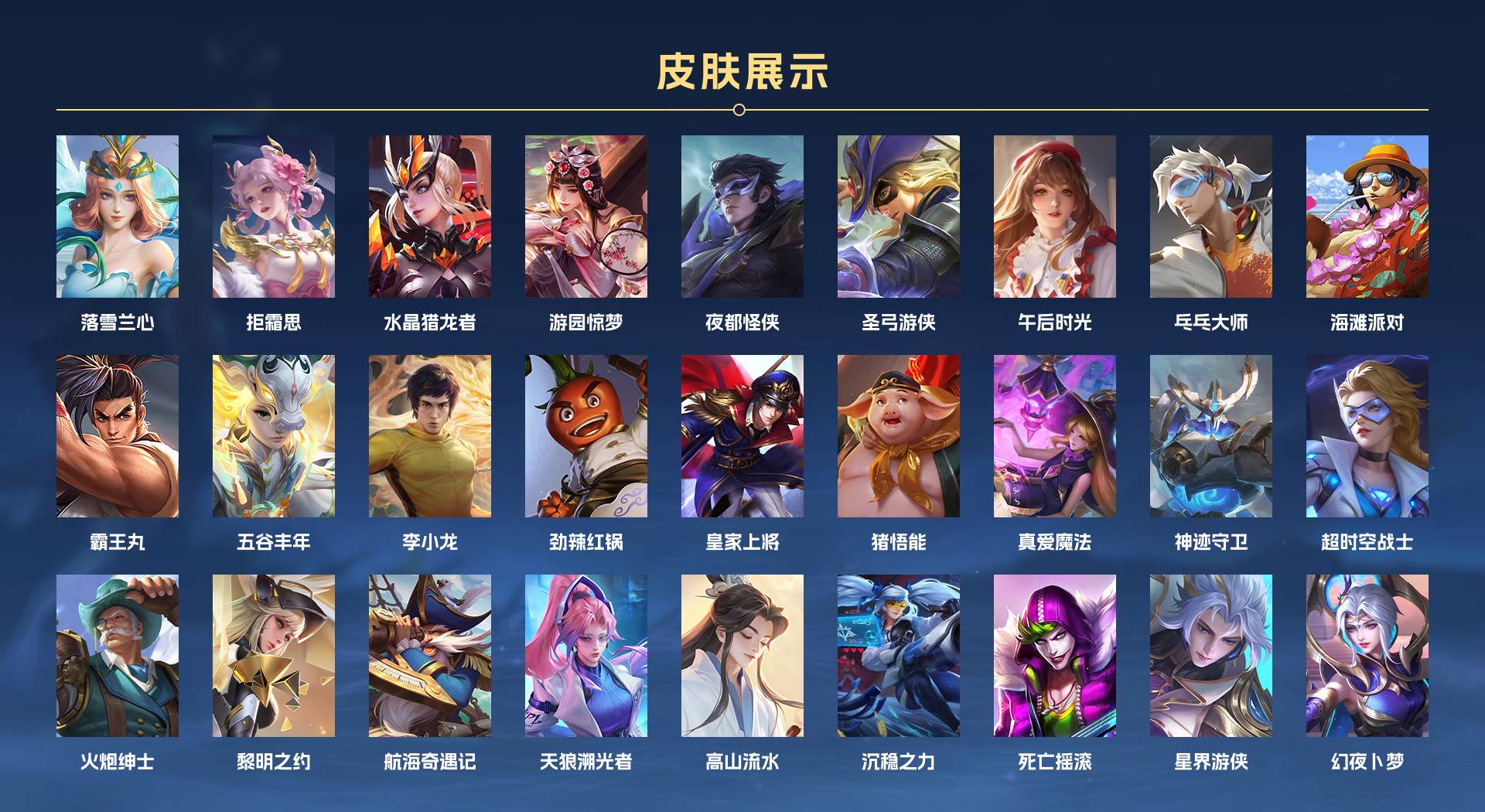WZ3235961王者荣耀账号详情图3