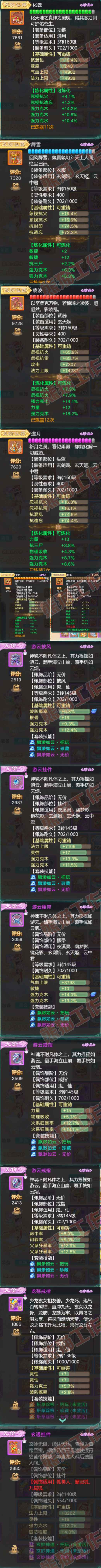 66057大话西游账号详情图4 66057大话西游账号详情图4