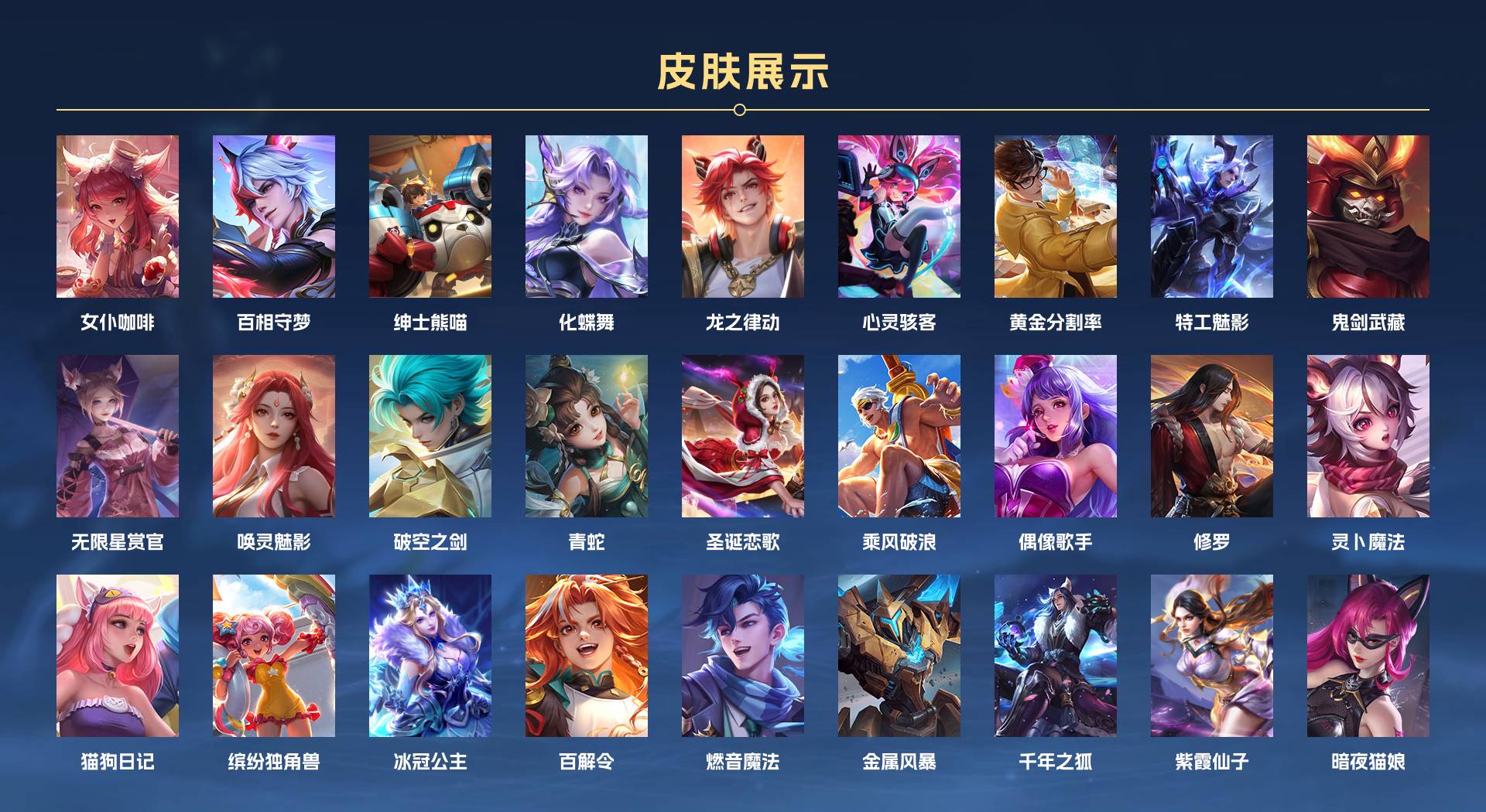 WZ3236308王者荣耀账号详情图2