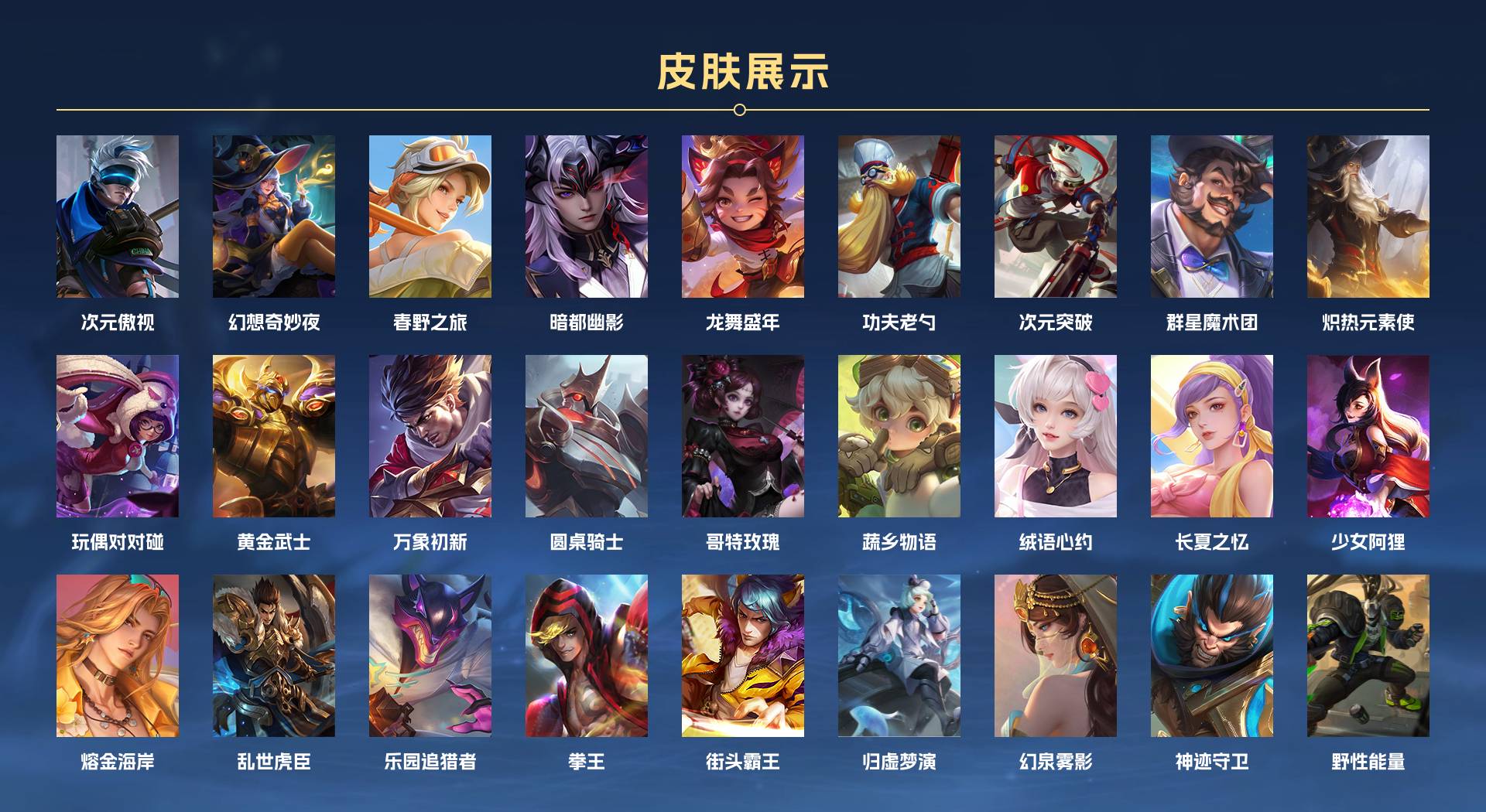 WZ3236308王者荣耀账号详情图6