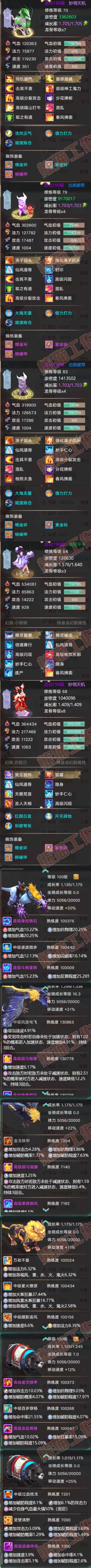 66058大话西游账号详情图7