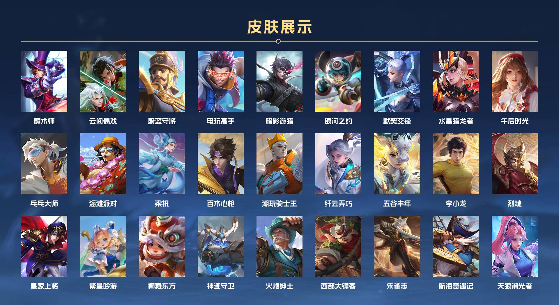 WZ3236604王者荣耀账号详情图3
