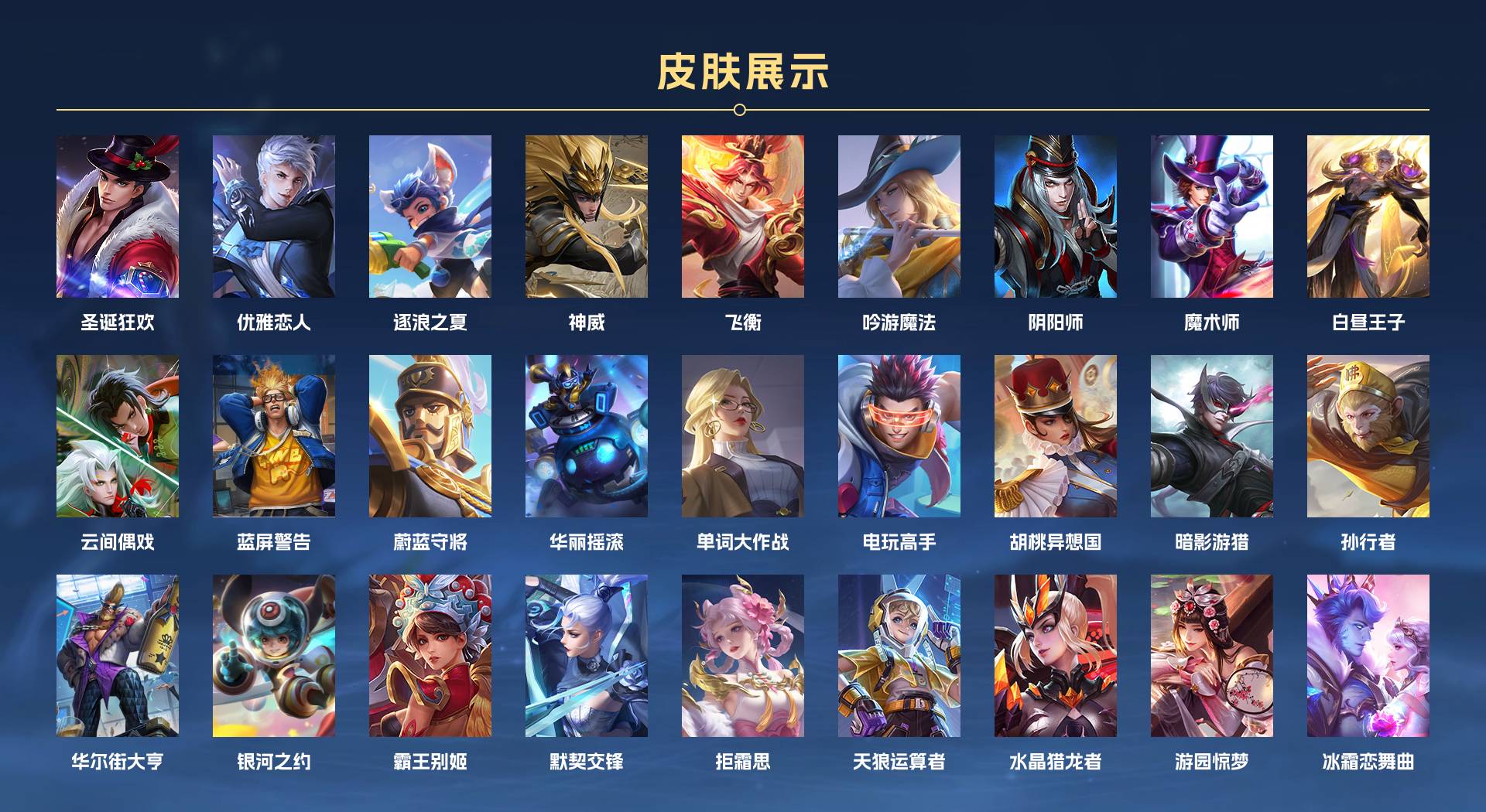 WZ3236718王者荣耀账号详情图5