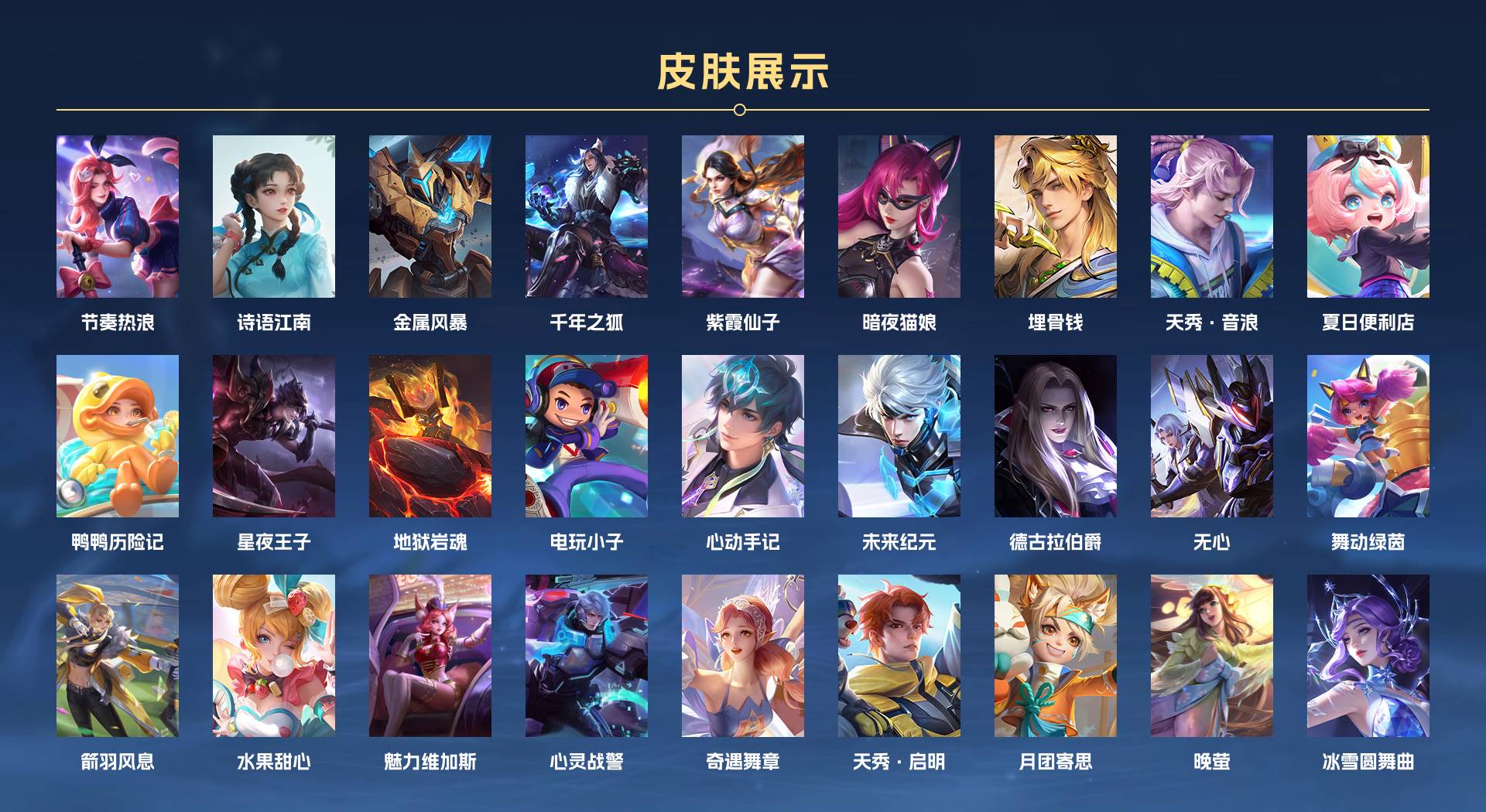 WZ3236718王者荣耀账号详情图4