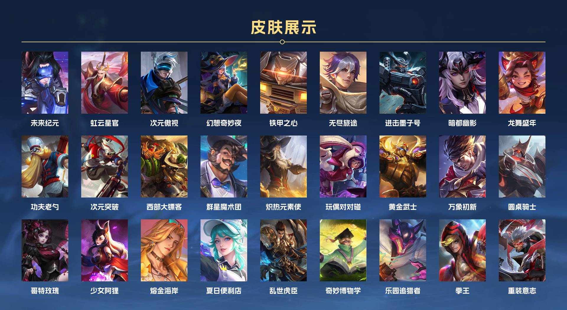 WZ3236718王者荣耀账号详情图10