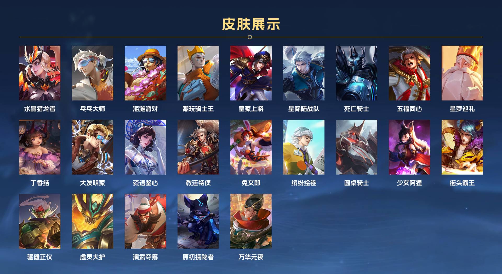 WZ3236758王者荣耀账号详情图2