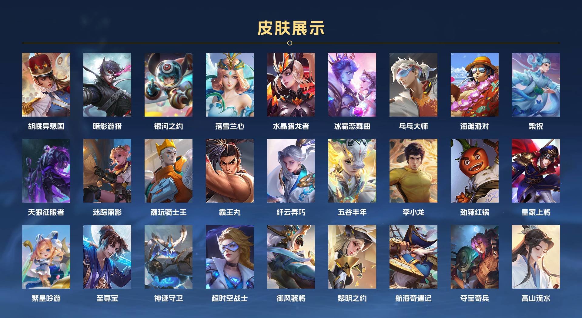 WZ3236687王者荣耀账号详情图4