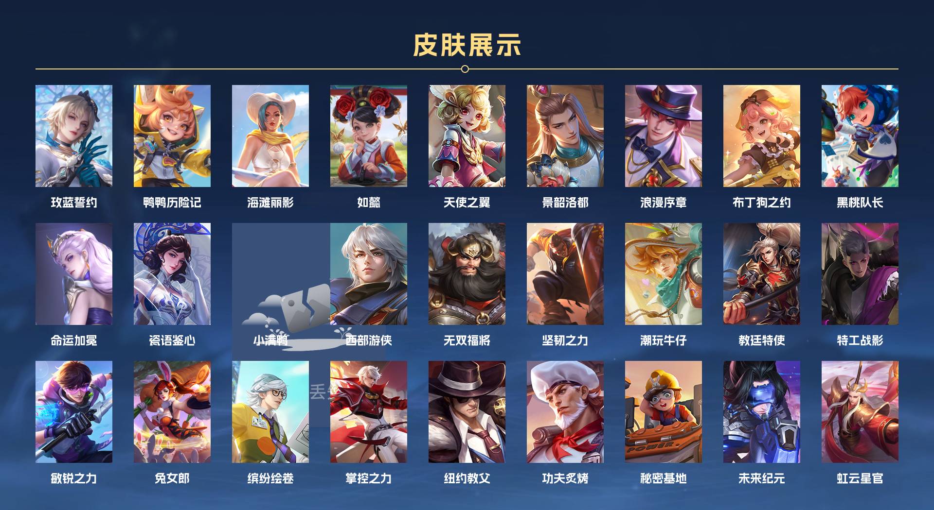 WZ3236687王者荣耀账号详情图6