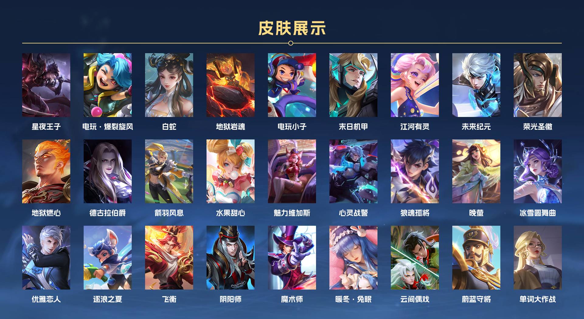 WZ3236687王者荣耀账号详情图3