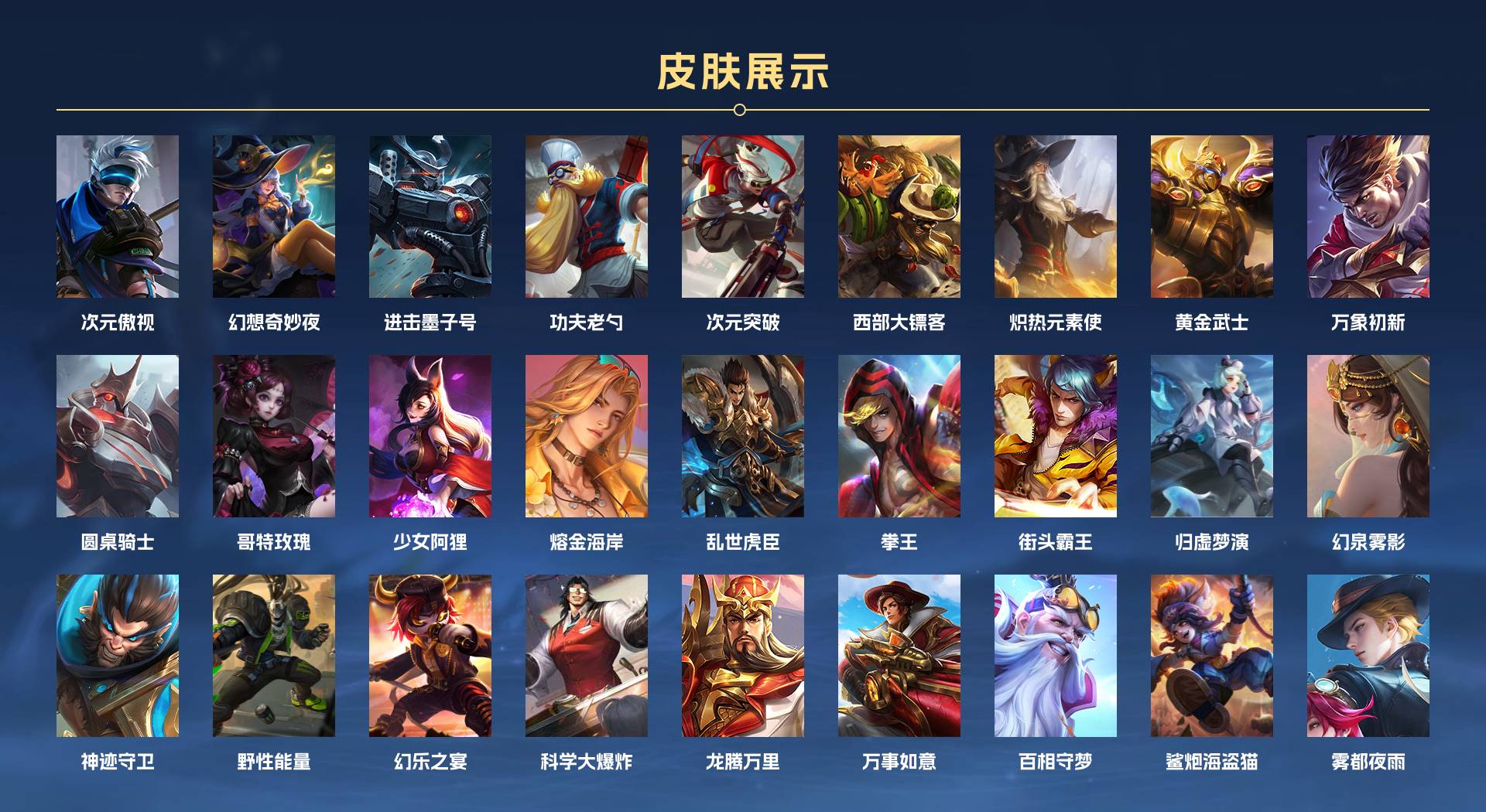 WZ3236687王者荣耀账号详情图7