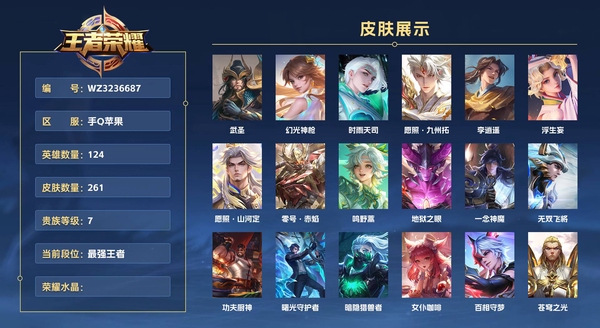 王者荣耀账号苹果QQ手Q苹果 124英雄 261皮肤 贵族等级7  武圣 幻光神枪 时雨天司 愿照·九州拓 李逍遥  浮生妄 愿照·山河定 零号·赤焰 鸣野蒿 地狱之眼 一念神魔 无双飞将 功夫厨神 曙光守护者 暗...