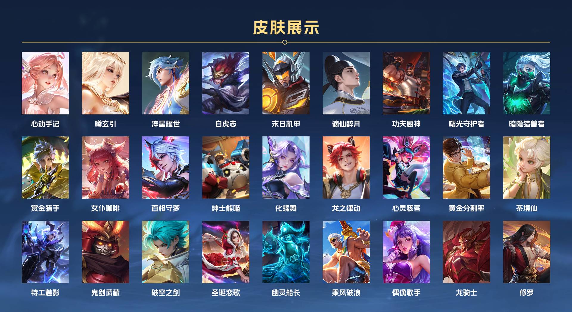 WZ3236838王者荣耀账号详情图3