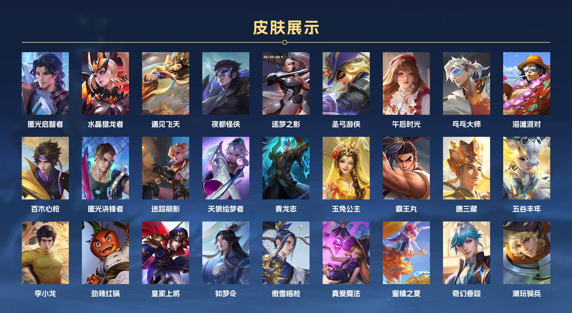 WZ3236838王者荣耀账号详情图6