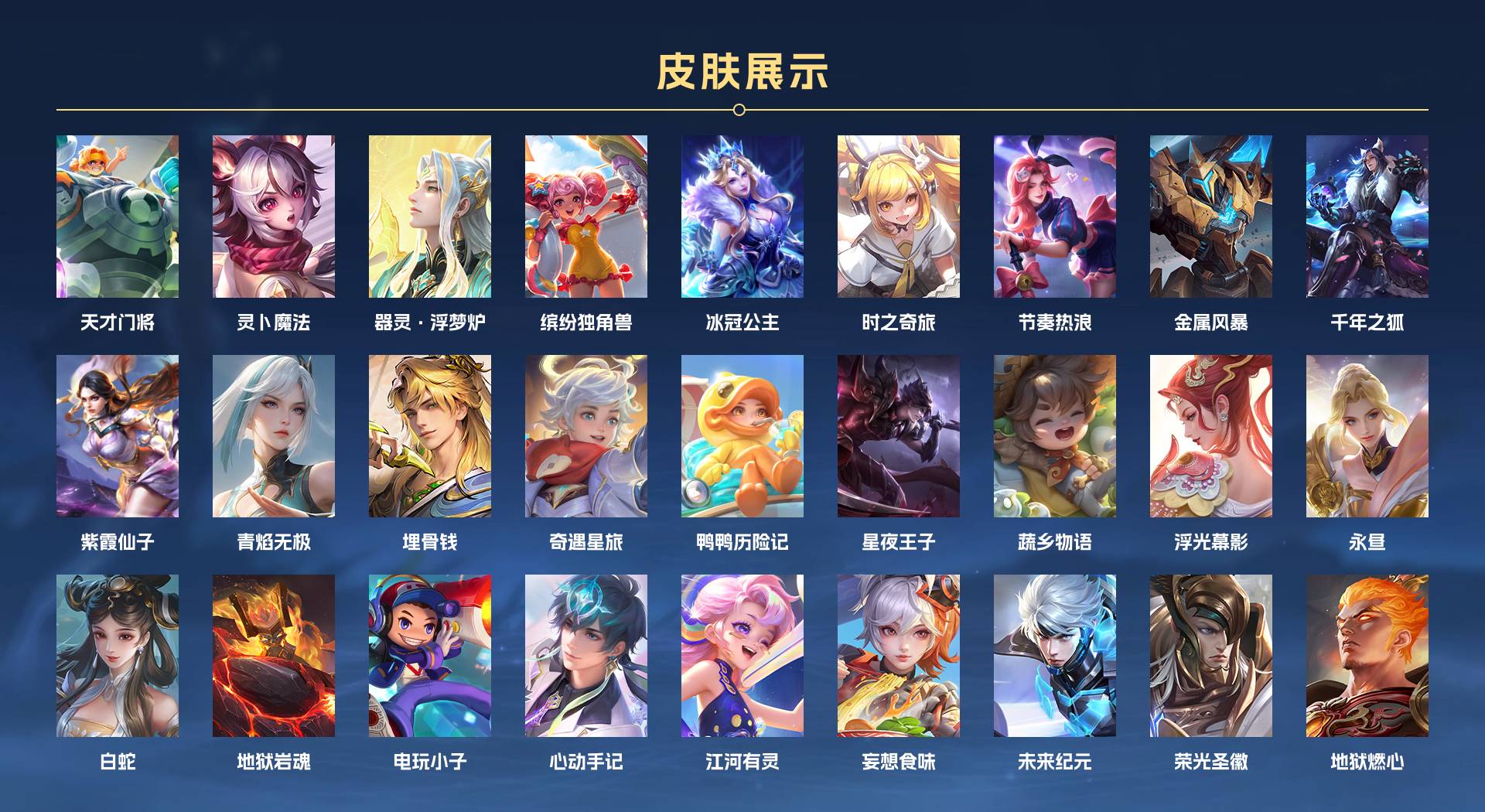 WZ3236838王者荣耀账号详情图4