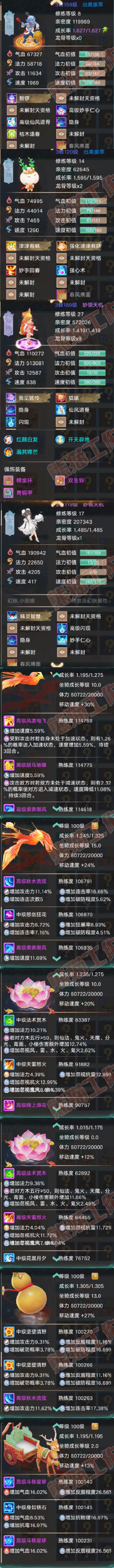 K2330大话西游账号详情图8