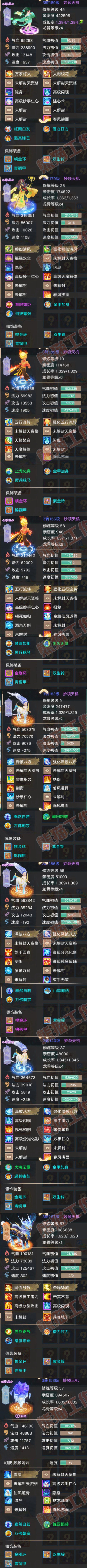 K2330大话西游账号详情图7