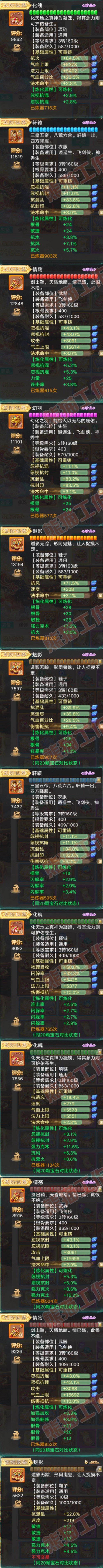 16549大话西游账号详情图5 16549大话西游账号详情图5