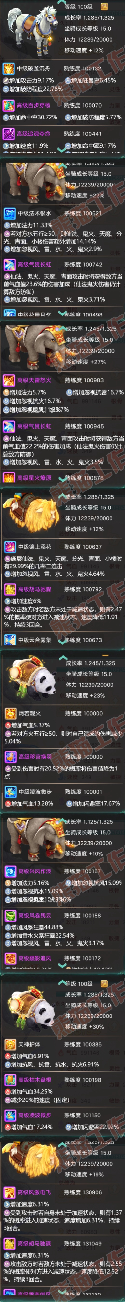 16549大话西游账号详情图12 16549大话西游账号详情图12