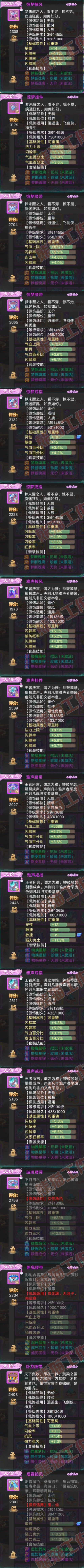 16549大话西游账号详情图7 16549大话西游账号详情图7