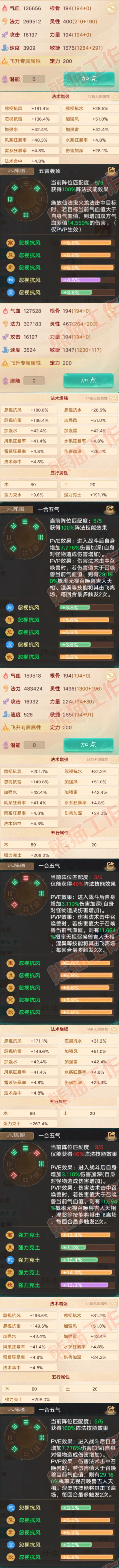 9080.大话西游账号详情图2