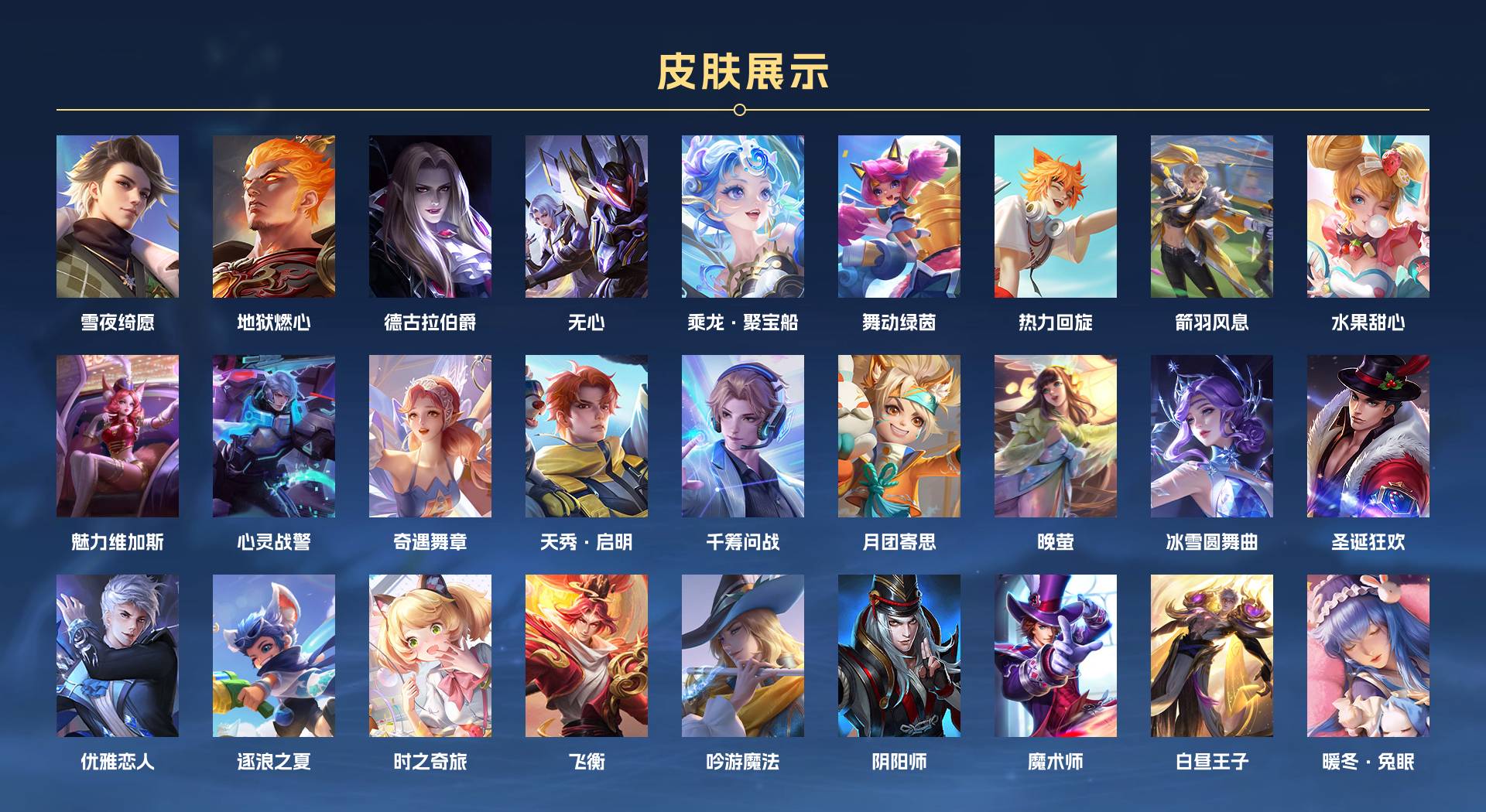 WZ3236700王者荣耀账号详情图5